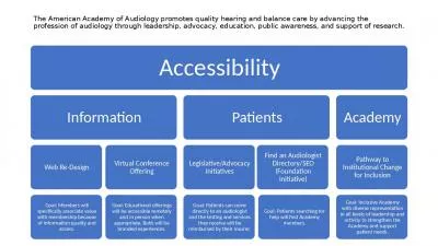 The American Academy of Audiology promotes quality hearing and balance care by advancing the profes