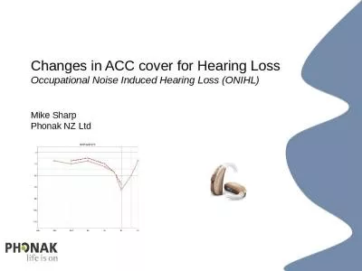 Changes in ACC cover for Hearing Loss