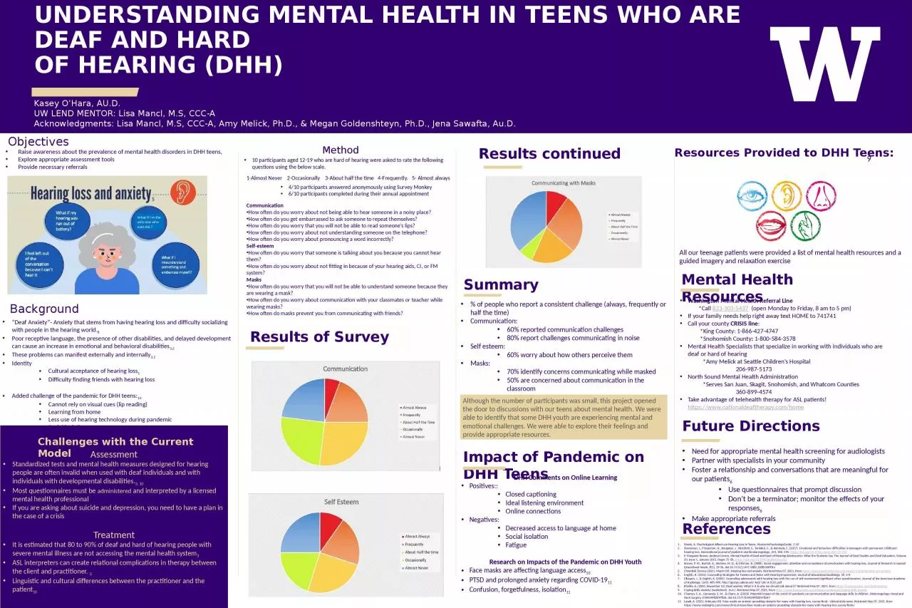 PPT-UNDERSTANDING MENTAL HEALTH IN TEENS WHO ARE DEAF AND HARD