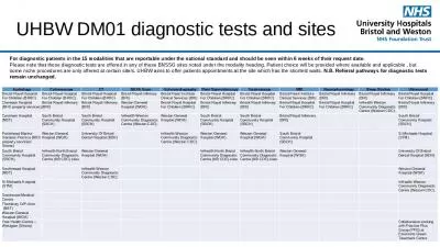 For diagnostic patients in the 15 modalities that are reportable under the national standard