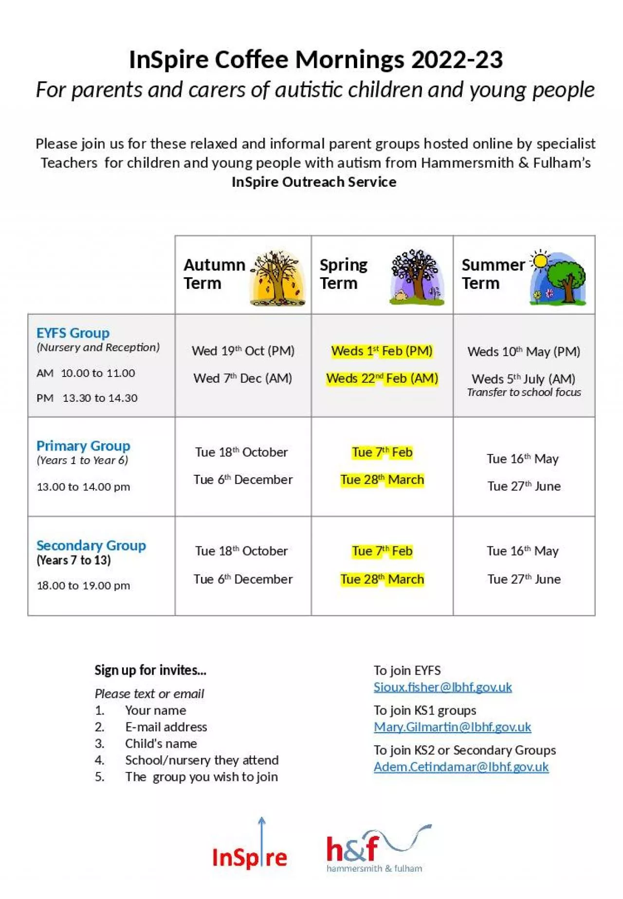 PPT-Please join us for these relaxed and informal parent groups hosted online by specialist