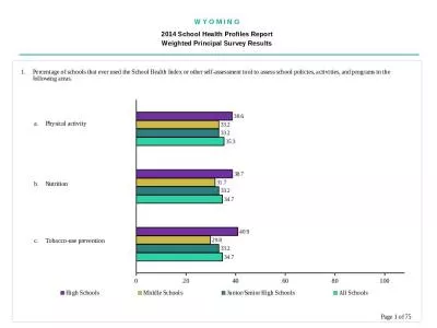 W Y O M I N G 2014 School Health Profiles Report