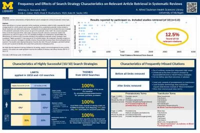 Frequency and Effects of Search Strategy Characteristics on Relevant Article Retrieval