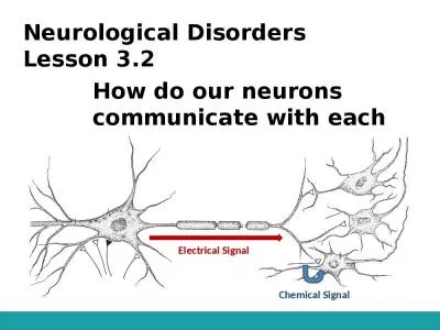 Neurological Disorders Lesson 3.2