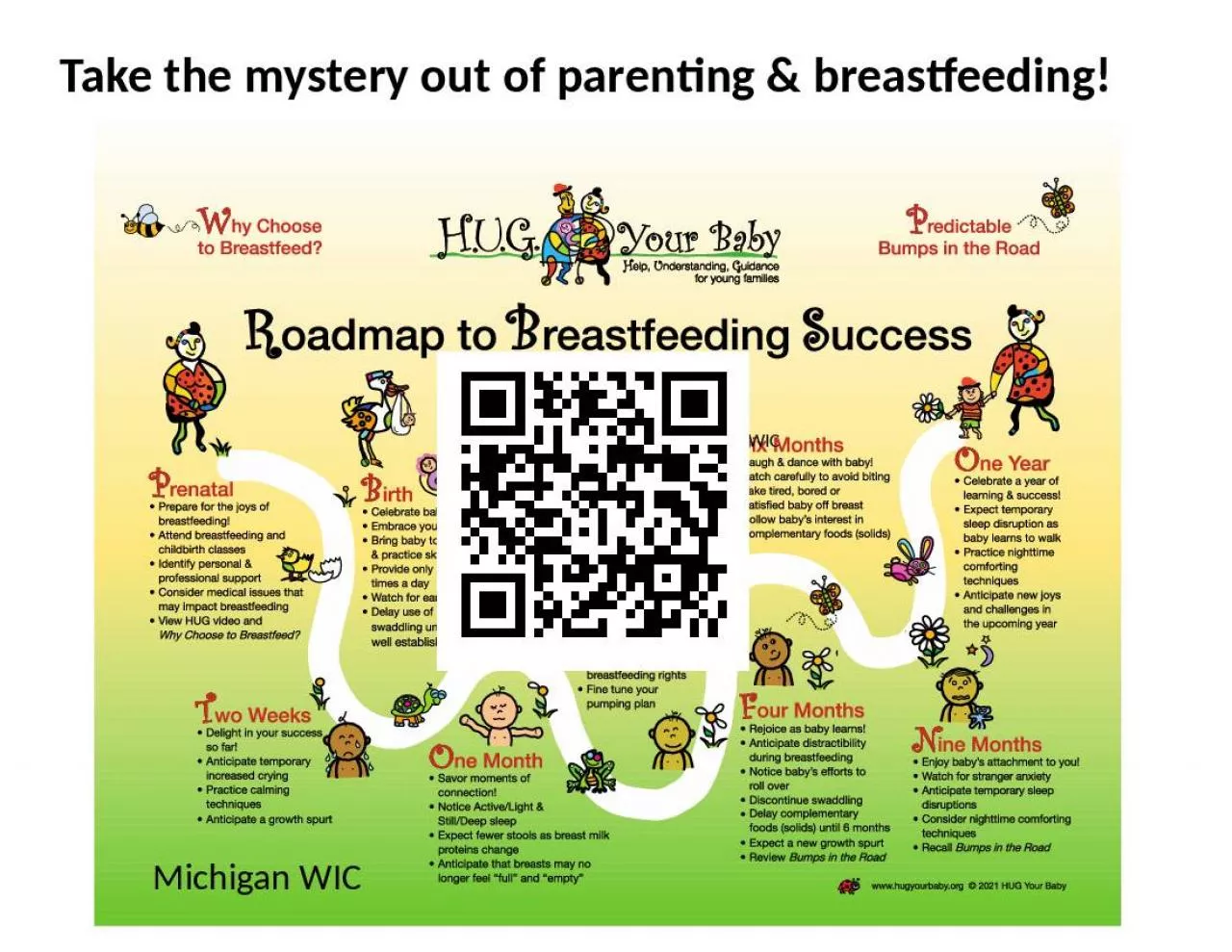 PPT-Take the mystery out of parenting & breastfeeding!