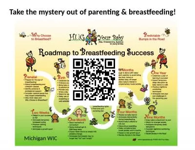 Take the mystery out of parenting & breastfeeding!