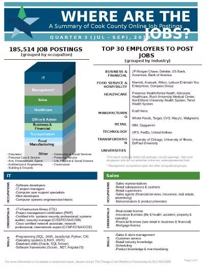 185,514 JO B POSTINGS  (grouped by occupation)