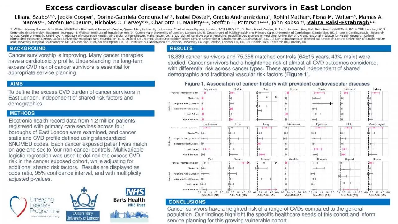 PPT-1. William Harvey Research Institute, NIHR Barts Biomedical Research Centre, Queen Mary