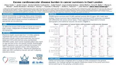 1. William Harvey Research Institute, NIHR Barts Biomedical Research Centre, Queen Mary University