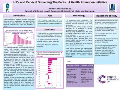 HPV and Cervical Screening The Facts:  A Health Promotion Initiative