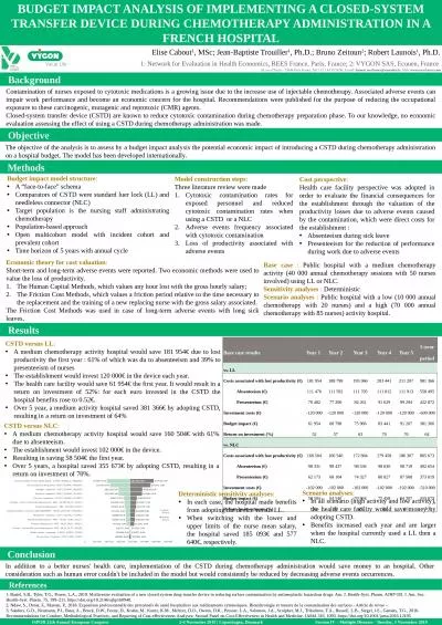 BUDGET IMPACT ANALYSIS OF IMPLEMENTING A CLOSED-SYSTEM TRANSFER DEVICE DURING CHEMOTHERAPY