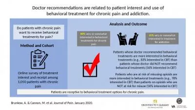 Study Population Doctor recommendations are related to patient interest and use of behavioral treat