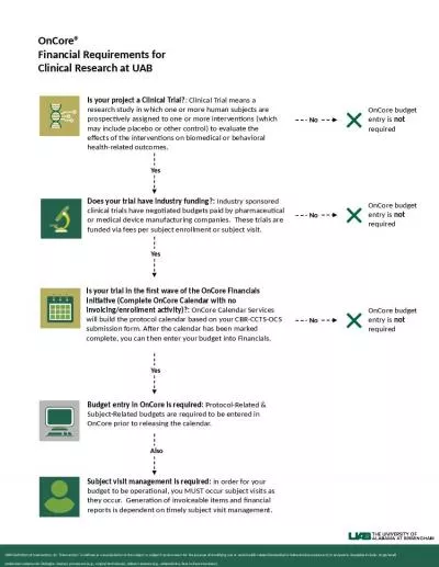 OnCore® Financial Requirements for Clinical Research at UAB