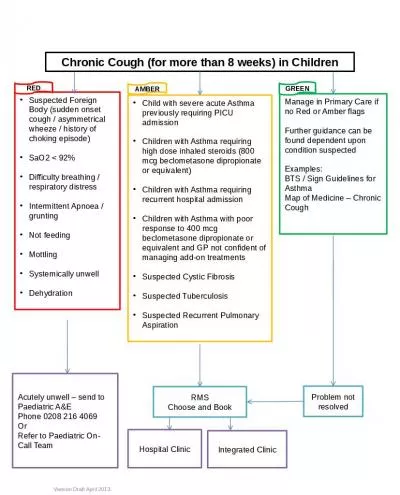 Chronic  Cough (for  more than