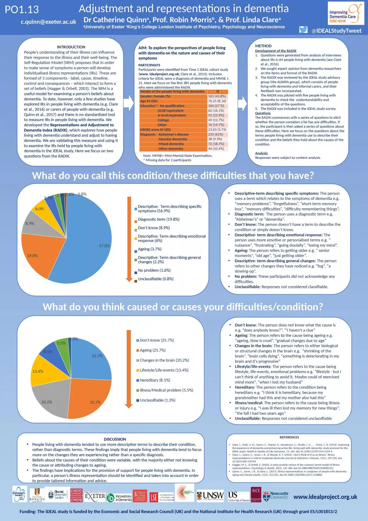 PPT-Adjustment and representations in dementia