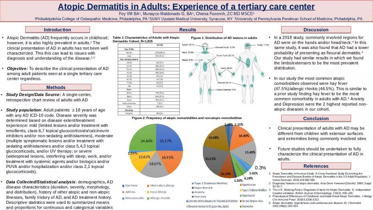 PPT-Atopic Dermatitis (AD) frequently occurs in childhood; however, it is also highly prevalent