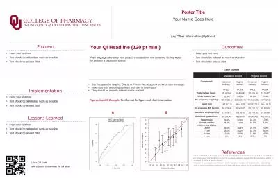 Use this space for Graphs, Charts, or Photos that support or enhance your message.