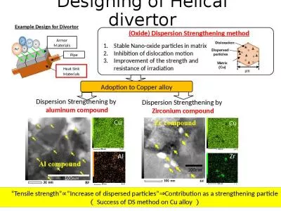 Designing of Helical  divertor