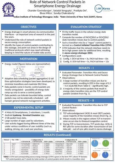 Role of Network Control Packets in