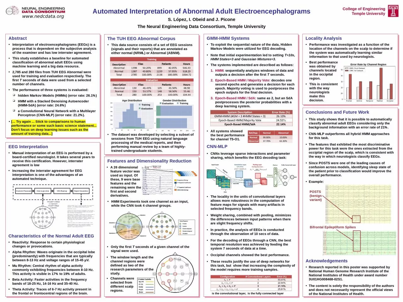 PPT-Abstract Interpretation of electroencephalograms (EEGs) is a process that is dependent