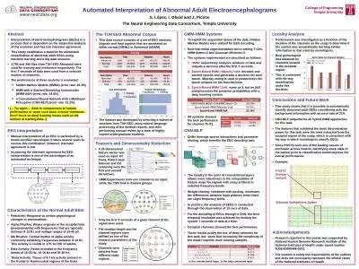 Abstract Interpretation of electroencephalograms (EEGs) is a process that is dependent