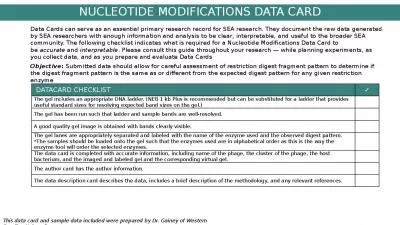 Nucleotide Modifications Data Card