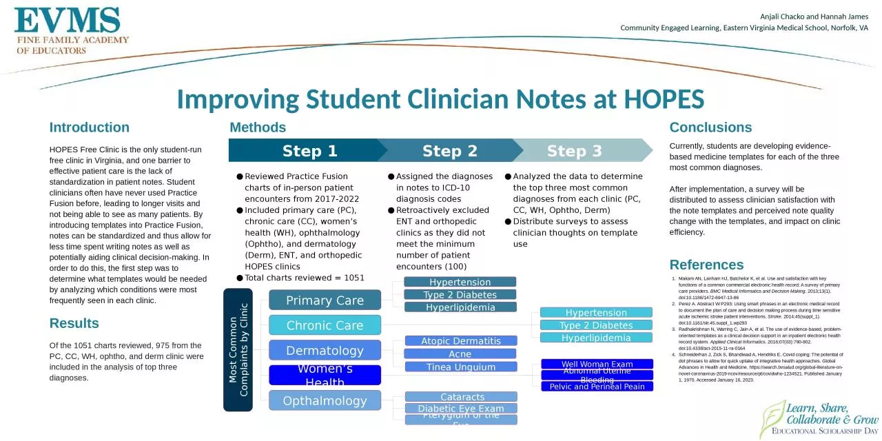 PPT-Improving Student Clinician Notes at