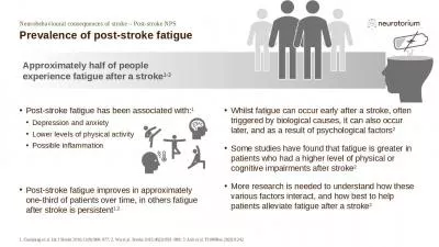 Neurobehavioural consequences of stroke – Post-stroke NPS