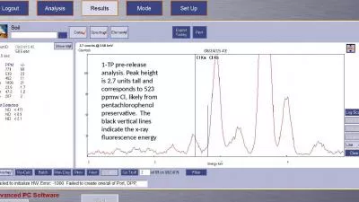 1-TP pre-release analysis. Peak height is 2.7 units tall and corresponds to 523 ppmw Cl,