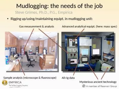 Mudlogging : the needs of the job