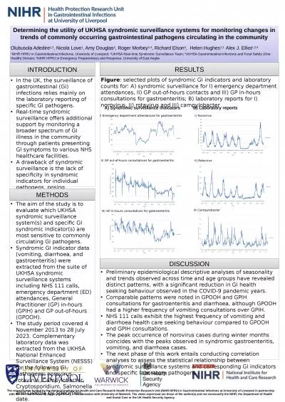 The research was funded by the National Institute for Health and Care Research Health Protection Re