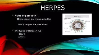 herpes Name of pathogen –