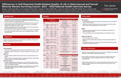 Differences in Self-Reported Health-Related Quality of Life in Heterosexual and Sexual Minority Wom