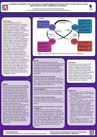 Introduction Cardiac Rehabilitation (CR) is a multidisciplinary intervention consisting