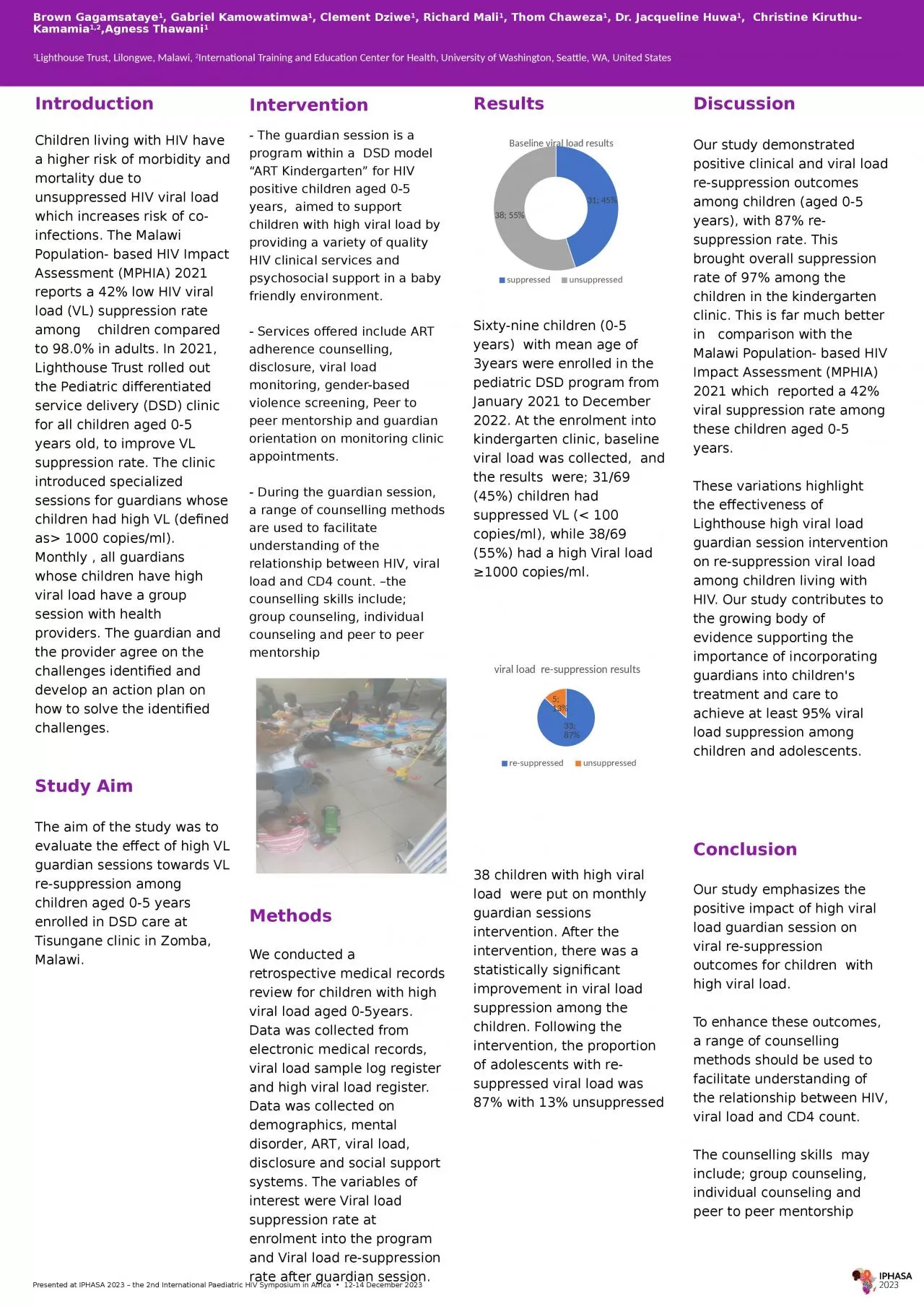 PPT-Introduction Children living with HIV have a higher risk of morbidity and mortality due