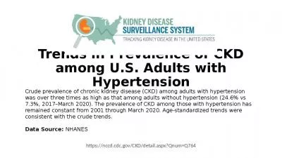 Trends in Prevalence of CKD among U.S. Adults with Hypertension