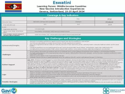 Eswatini Learning Forum: Middle-income Countries