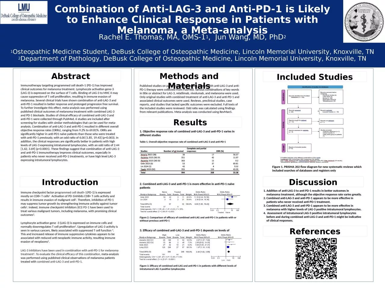 PPT-Immune checkpoint factor p