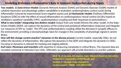 Modeling Brainstem Inflammation's Role in Systemic Dysfunction during Sepsis