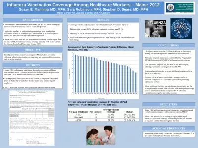 Influenza Vaccination Coverage Among Healthcare Workers – Maine, 2012