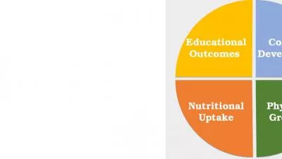 Educational Outcomes  Cognitive Development