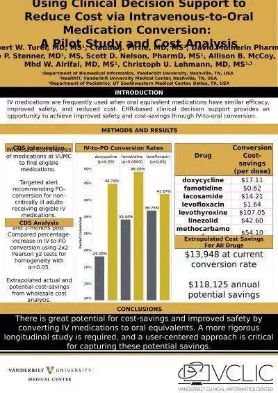 Using Clinical Decision Support to Reduce Cost via Intravenous-to-Oral Medication Conversion: