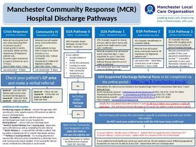 Manchester Community Response (MCR) Hospital Discharge Pathways