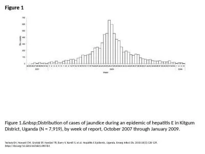 Figure 1 Figure 1.&nbsp;Distribution of cases of jaundice during an epidemic of hepatitis E in