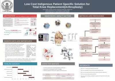 Low Cost Indigenous Patient Specific Solution for