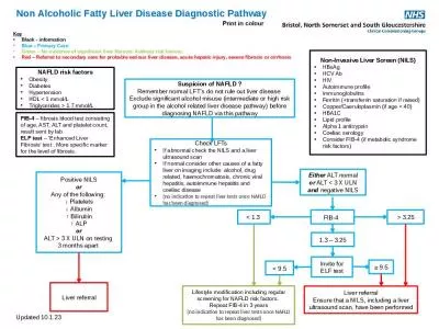 NAFLD risk factors Obesity