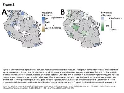 Figure 5 Figure 5. Differential scaled prevalences between Plasmodium malariae or P. ovale