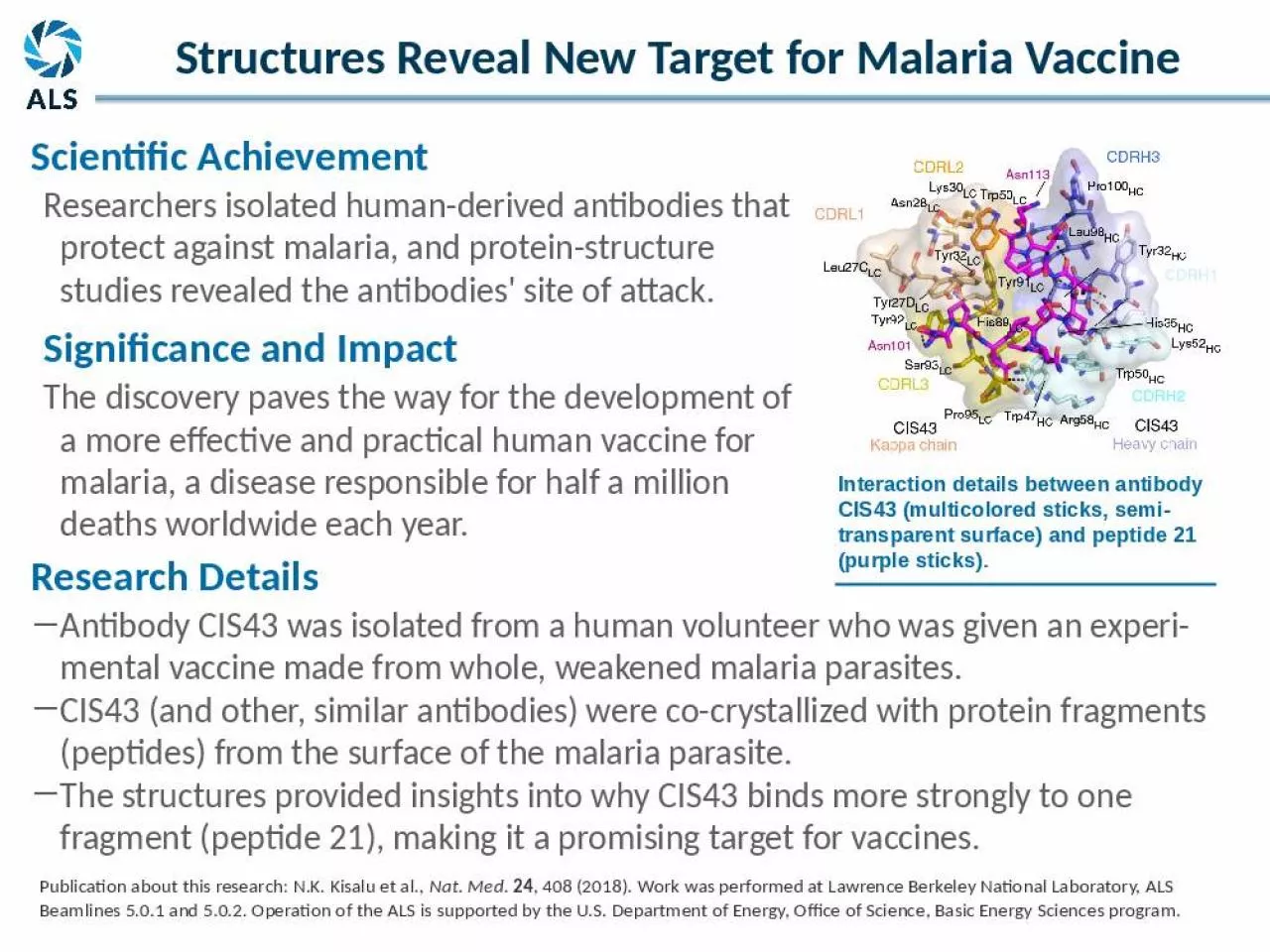 PPT-Research Details Antibody CIS43 was isolated from a human volunteer who was given an experi-mental