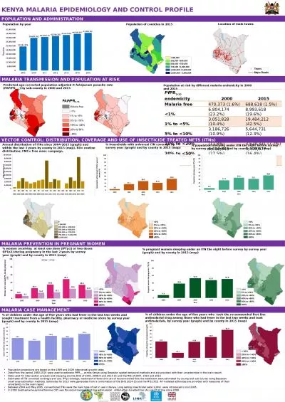 POPULATION  AND ADMINISTRATION