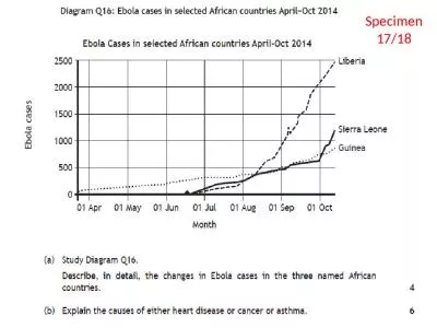 Specimen 17/18 N5 2017 Mostly there has been a global reduction in worldwide mortality